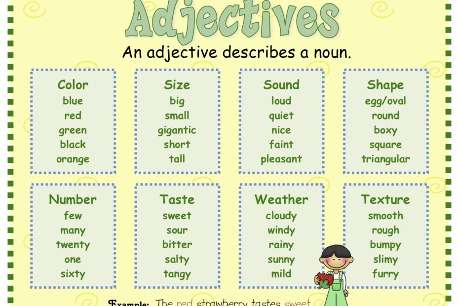 Nouns Adjectives And Verbs For Young Children Parents Learn