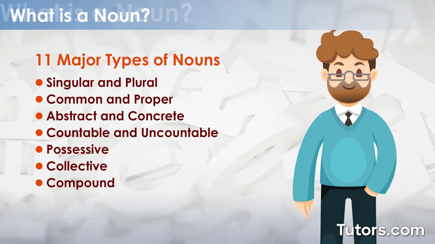 Nouns Definition Types U0026 Examples