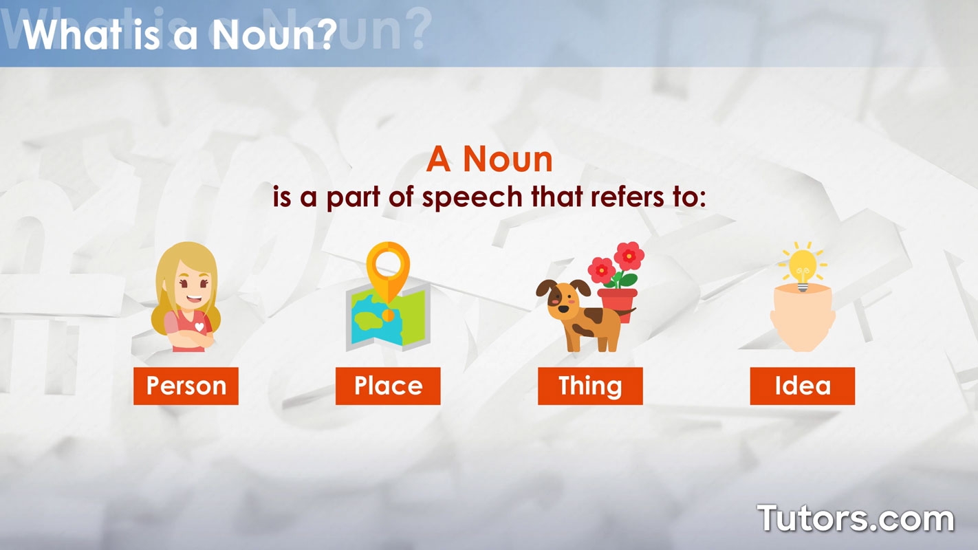 Nouns Definition Types U0026 Examples