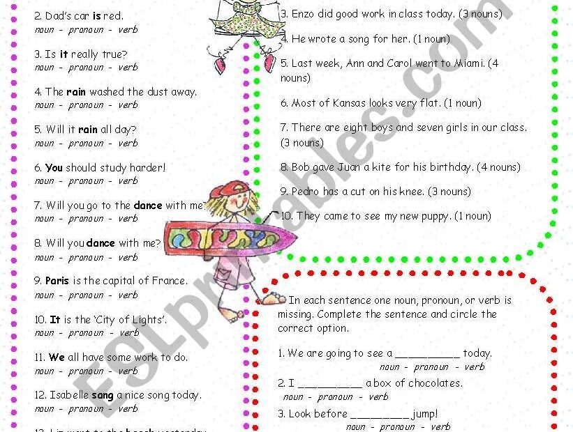 Nouns Pronouns And Verbs ESL Worksheet By Anna P