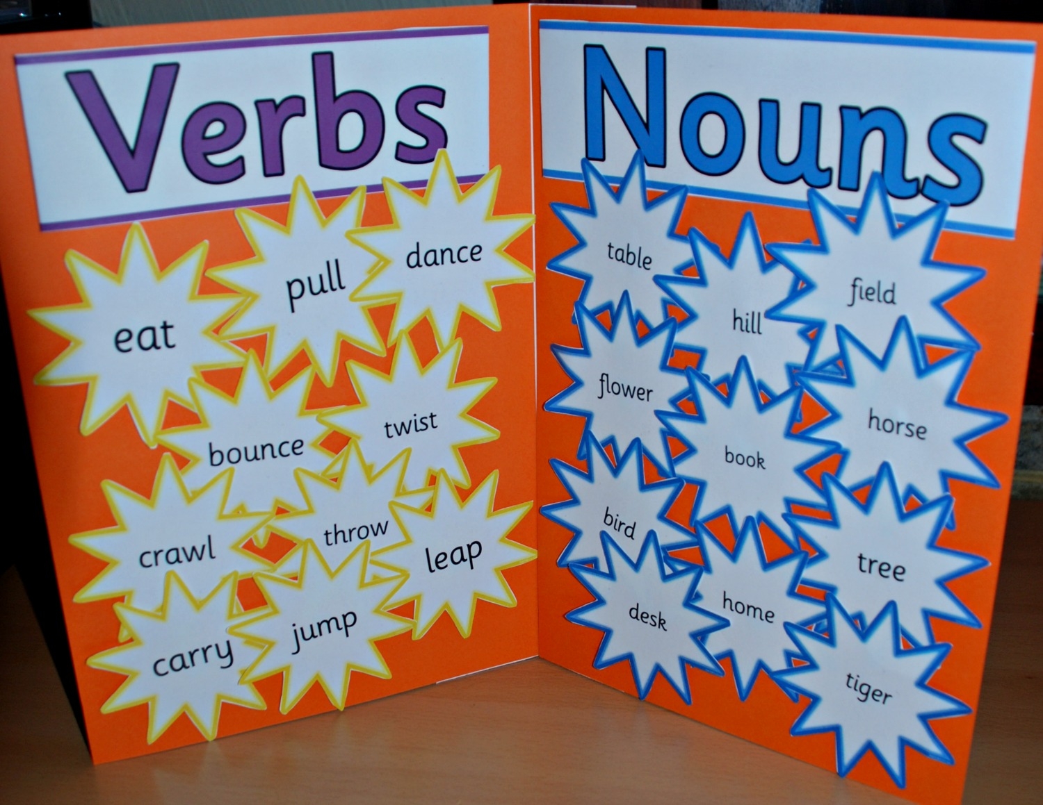 adjectives vs verbs