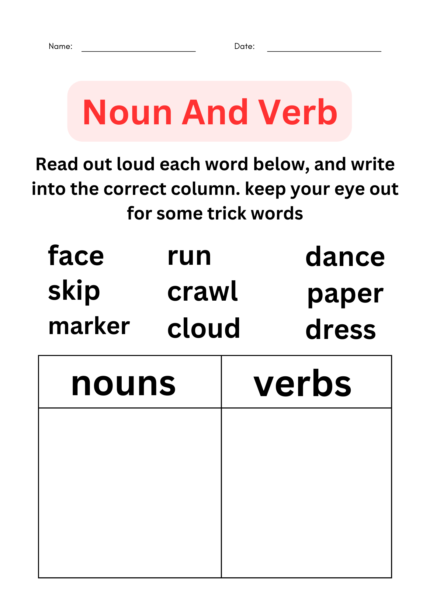 Nouns Verbs And Adjectives Worksheets K5 Learning Worksheets Library
