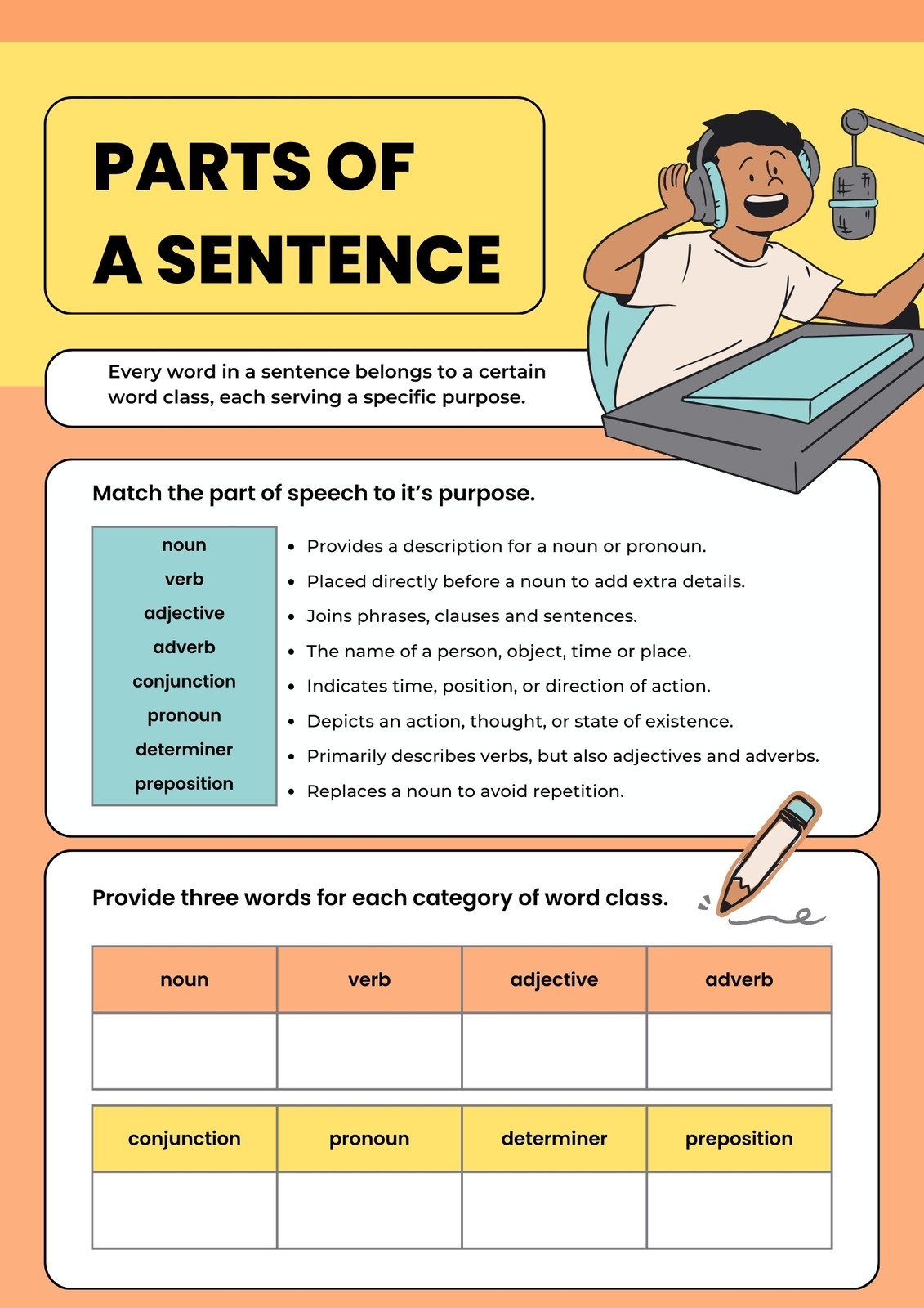 vocabulary list template