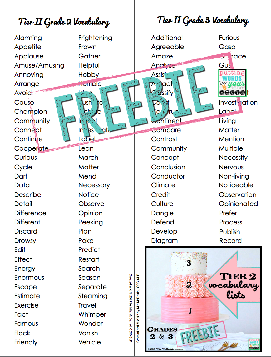 Part 1 In A Series Building Your Students Vocabulary