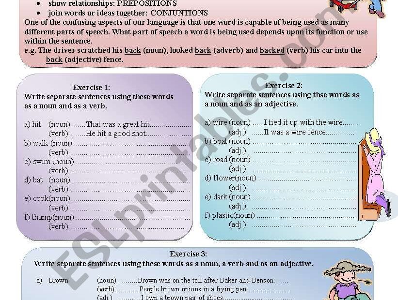 Parts Of Speech