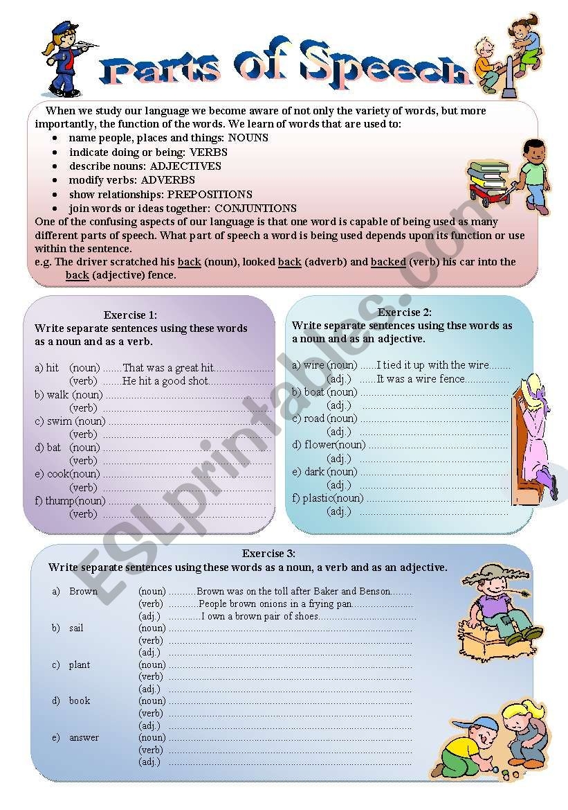 Parts Of Speech