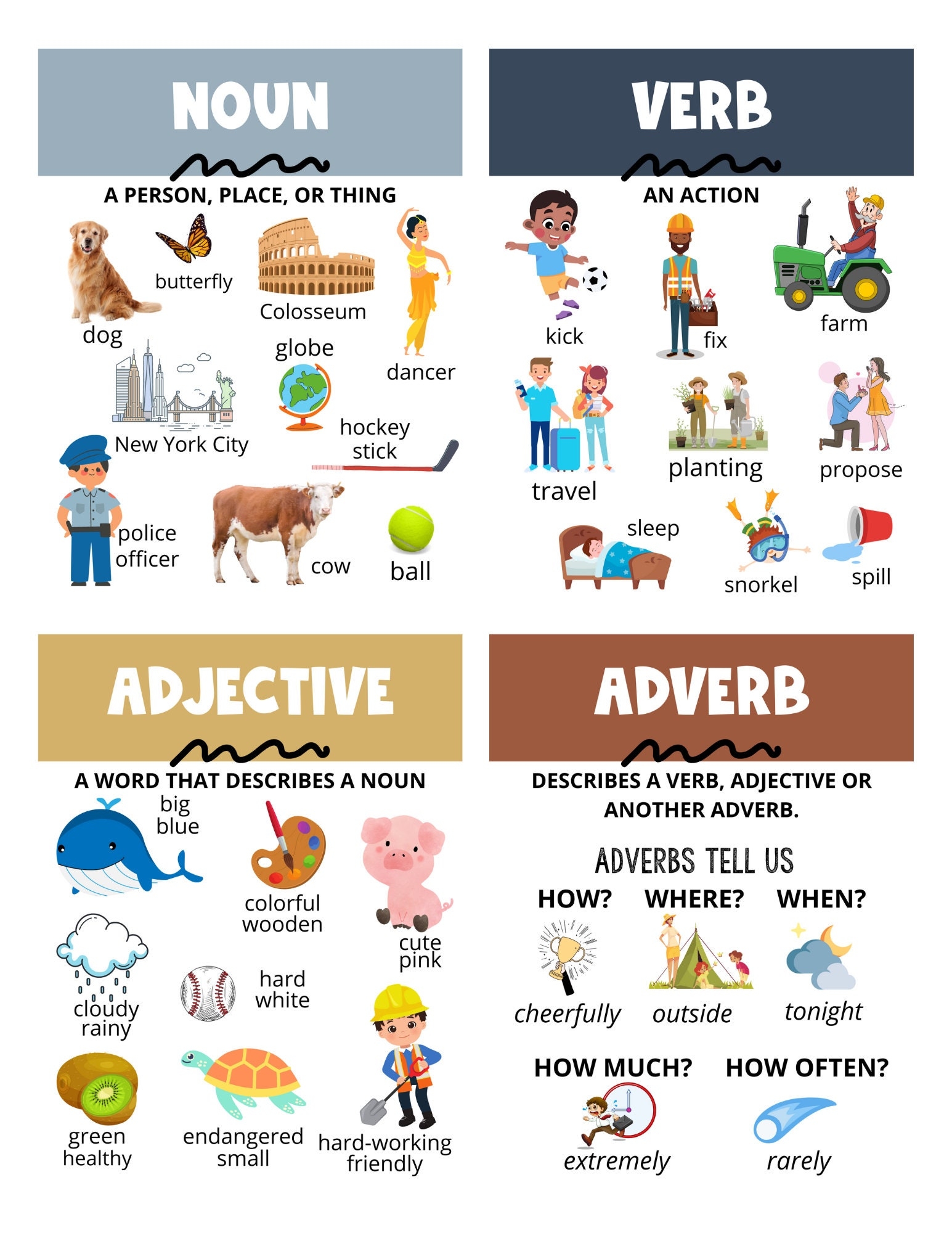 noun verb adjective adverb