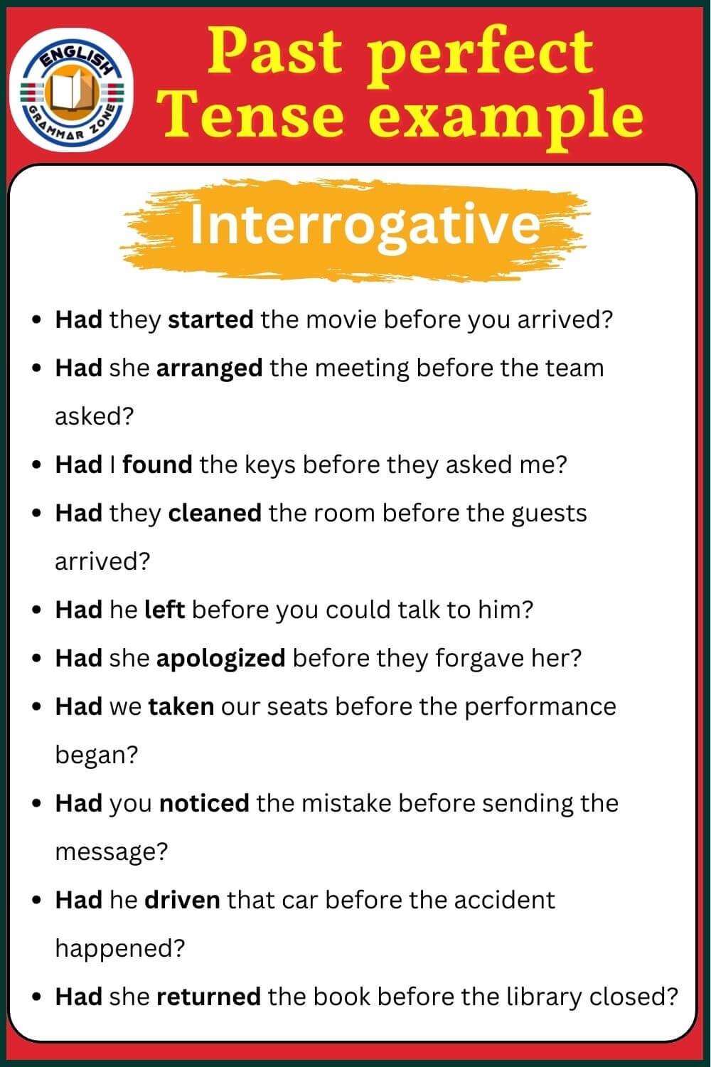 Past Perfect Tense Interrogative Examples