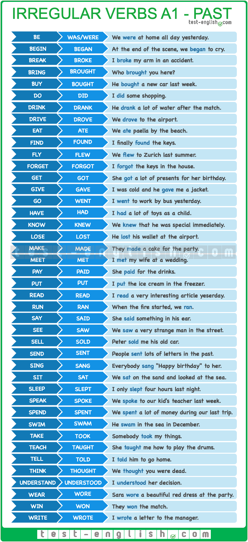 Past Simple Regular irregular Verbs Test English