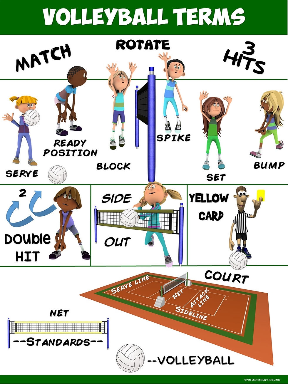 PE Poster Volleyball Terms Capnpetespowerpe