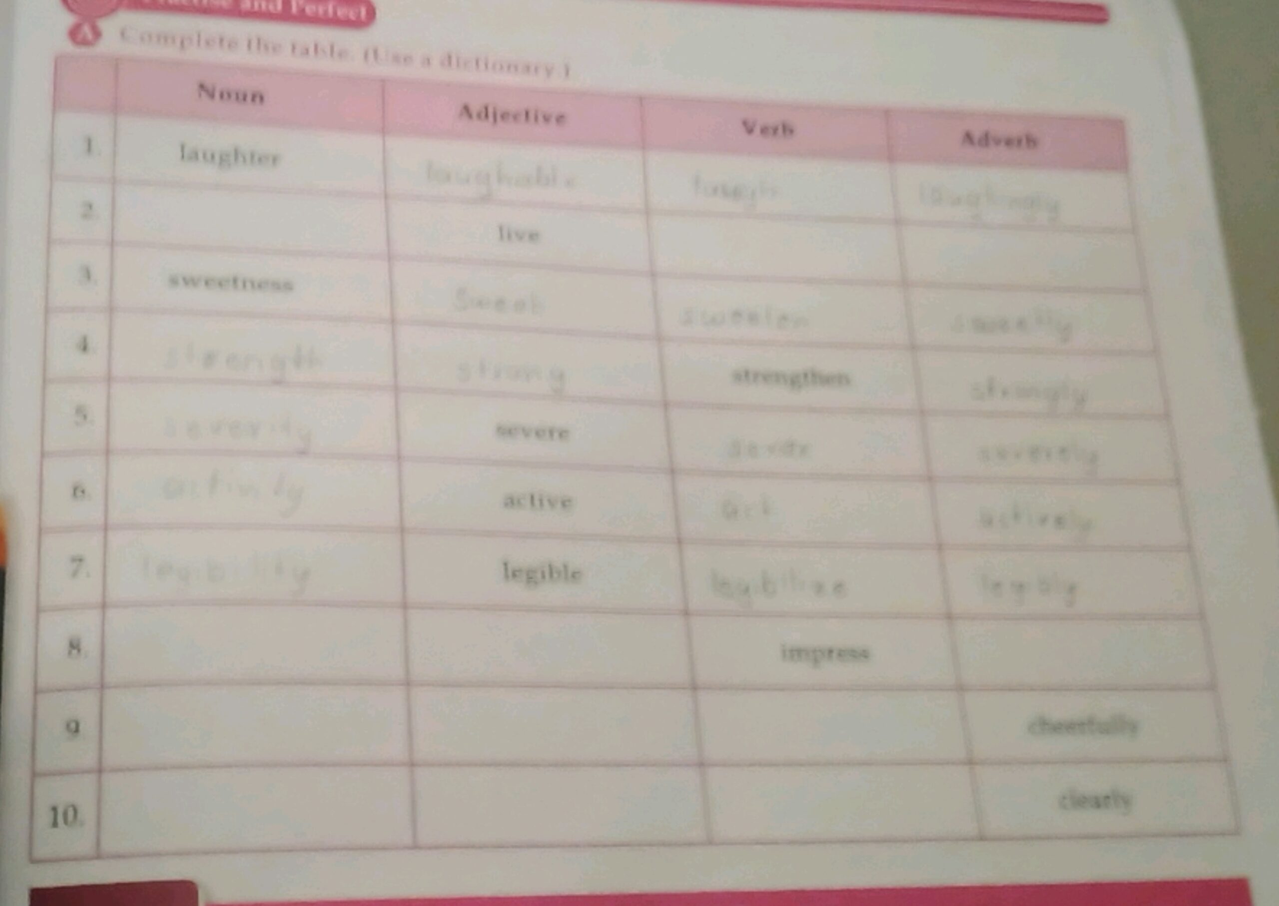 PerfectComplete The Table Lise A Dictionary 1Noun1laughter5Adject 