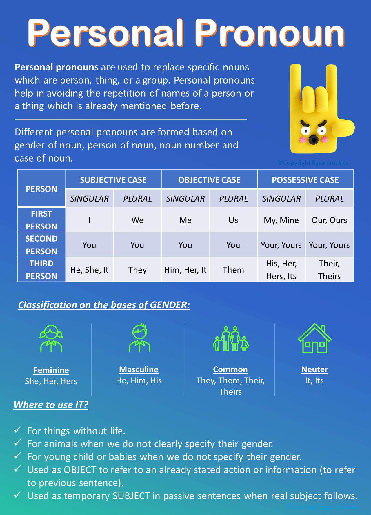 personal noun meaning