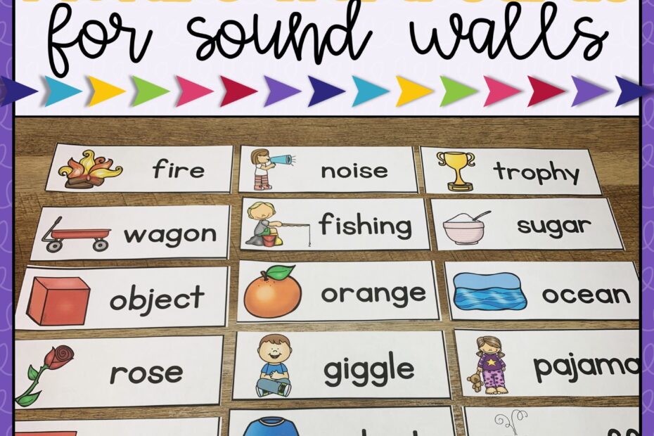 Picture Word Cards For Sound Wall 2 Teaching Exceptional Kinders