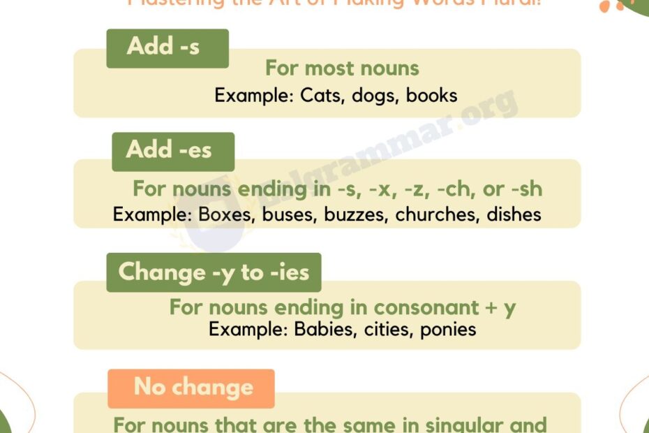 Plural Noun Definition Structure Usage And Useful Examples ESL Grammar