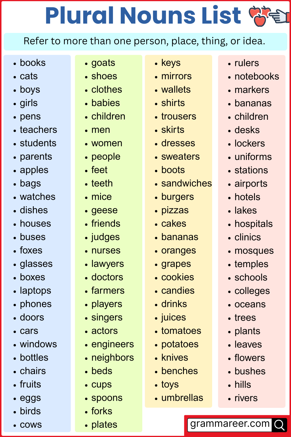100 singular and plural words