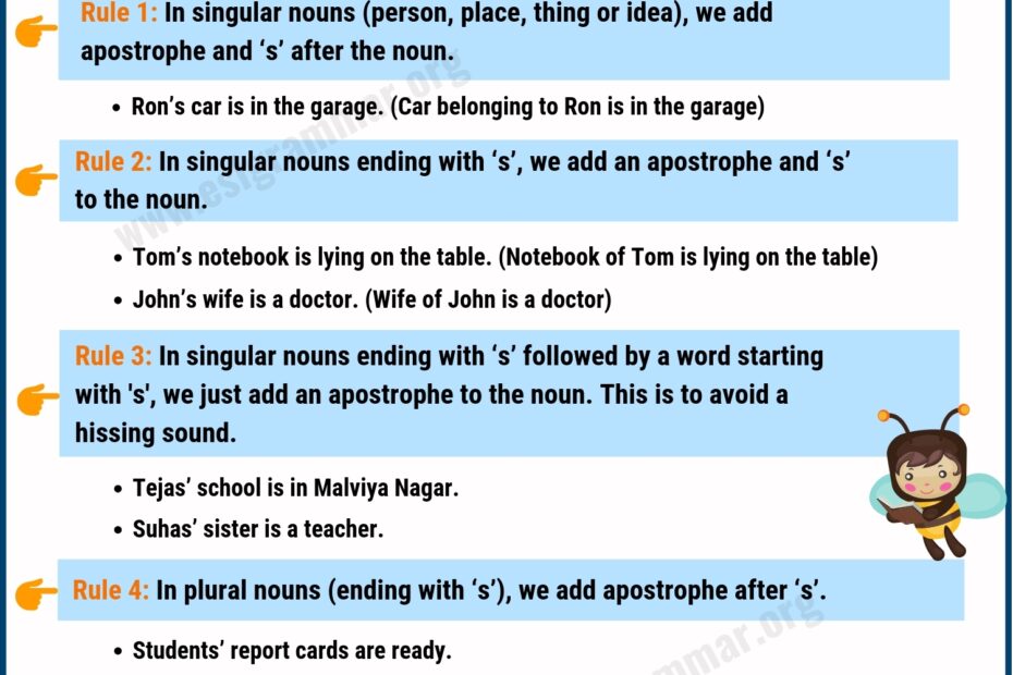 Possessive Nouns Definition Rules And Useful Examples ESL Grammar