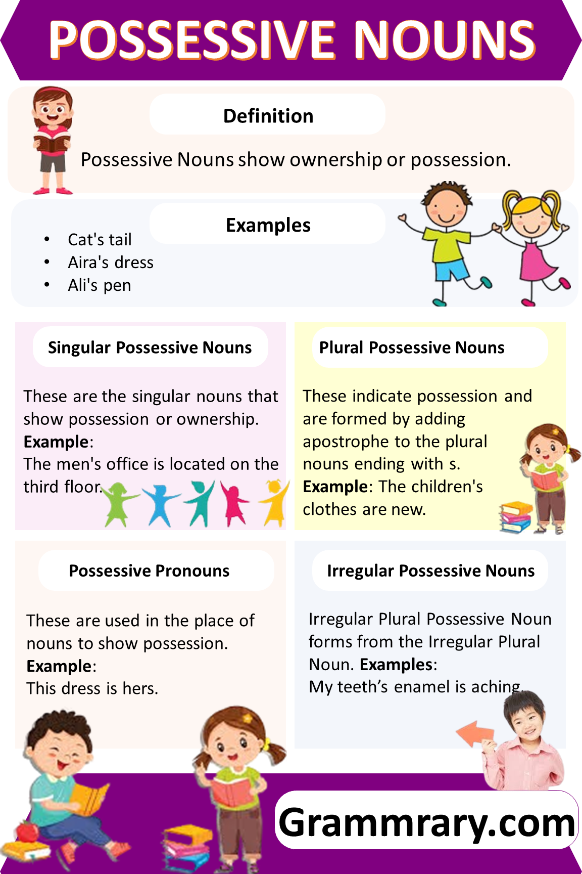 Possessive Nouns Definition Types Usage List And Exercise Grammrary
