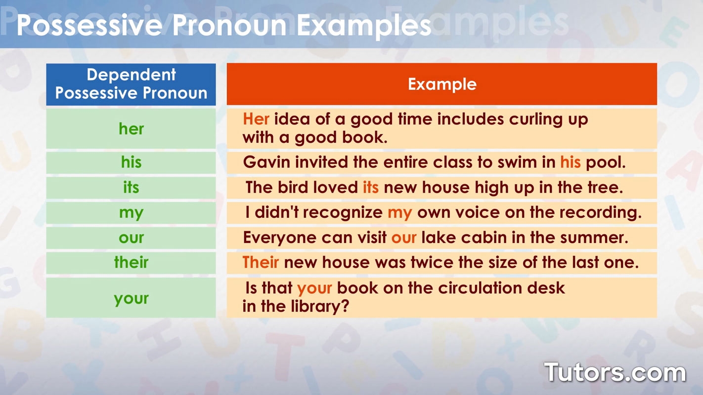 possessive singular examples