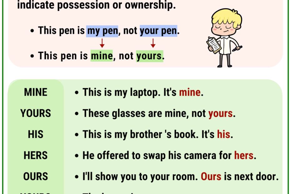 Possessive Pronouns In English Grammar 7ESL
