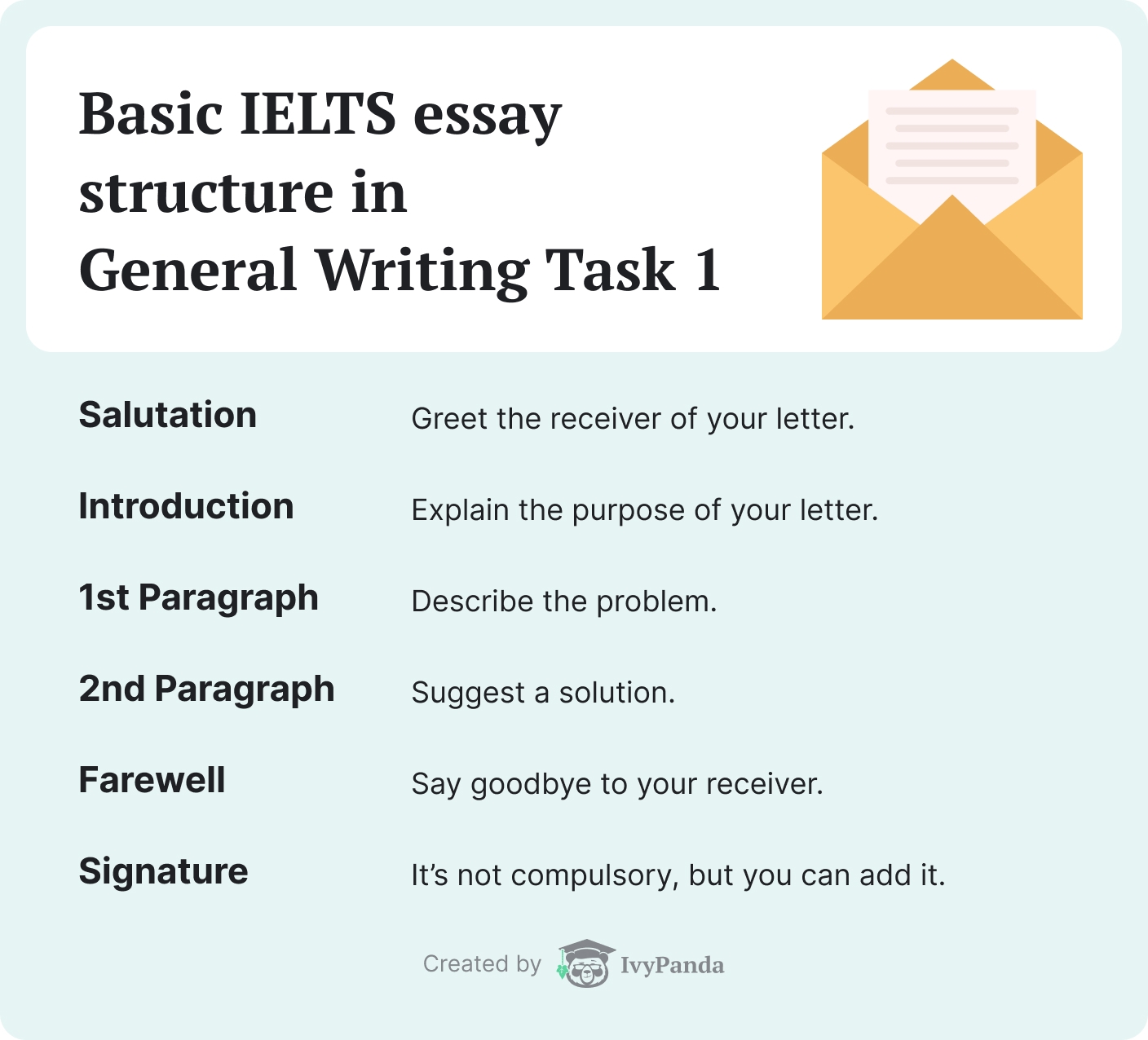 Preparing For IELTS Writing Books Tips U0026 Topics
