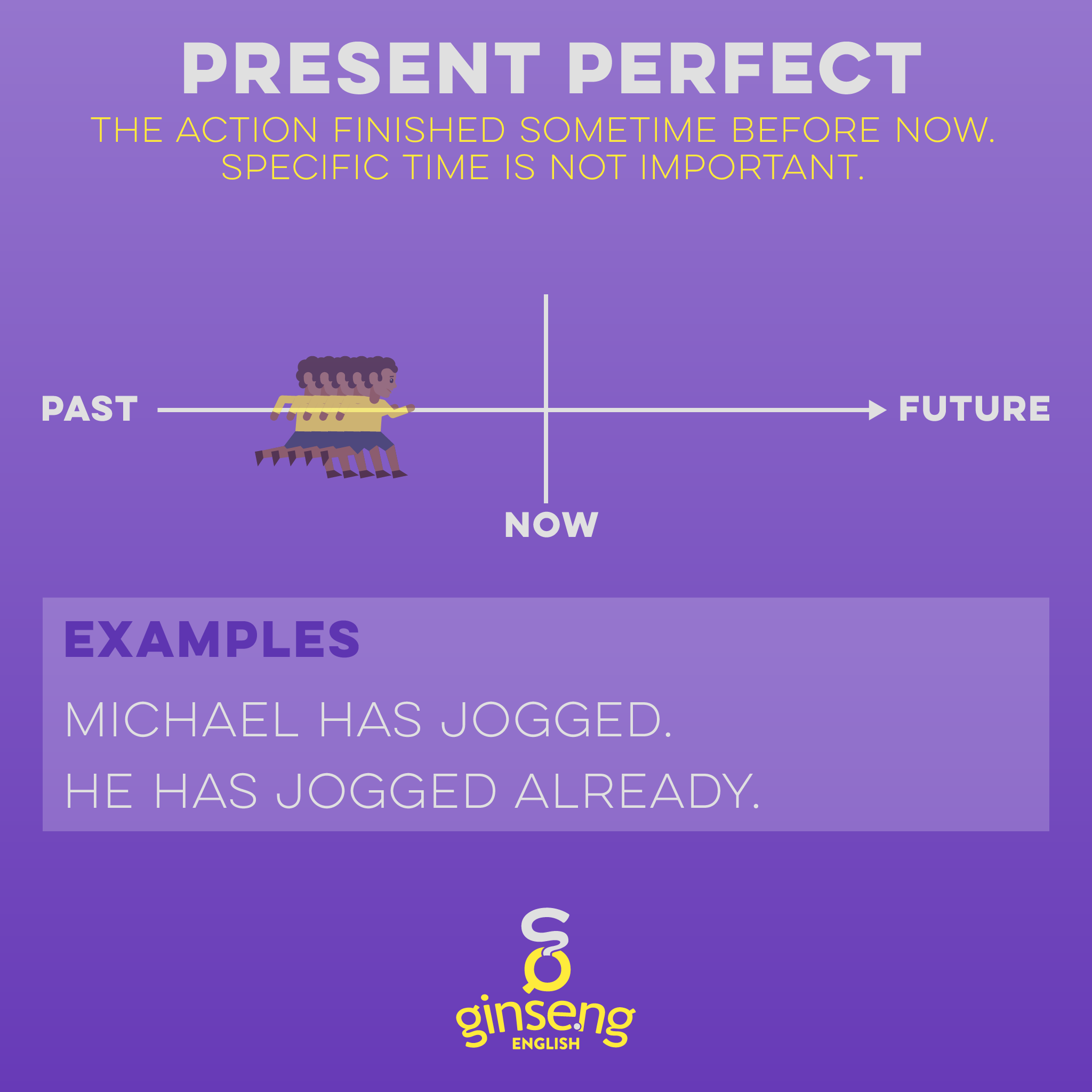 perfect tenses explained
