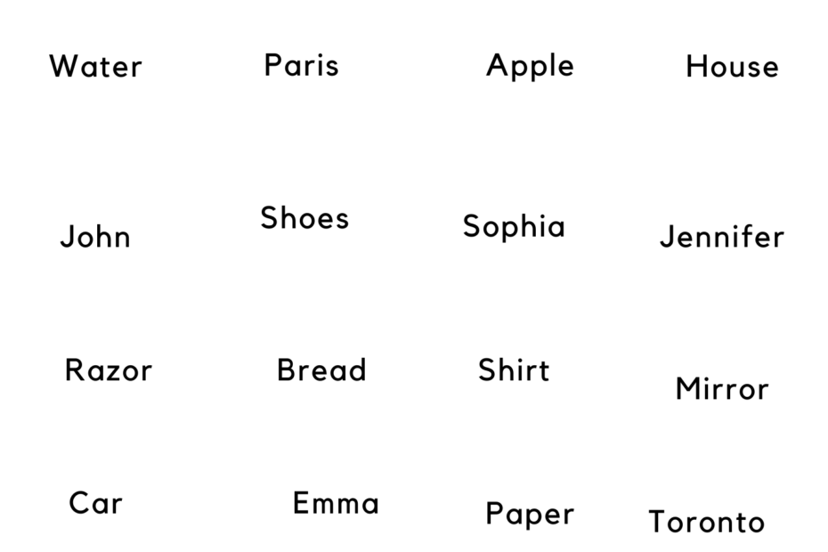 Printable Common Noun And Proper Nouns Worksheet For Grade 1