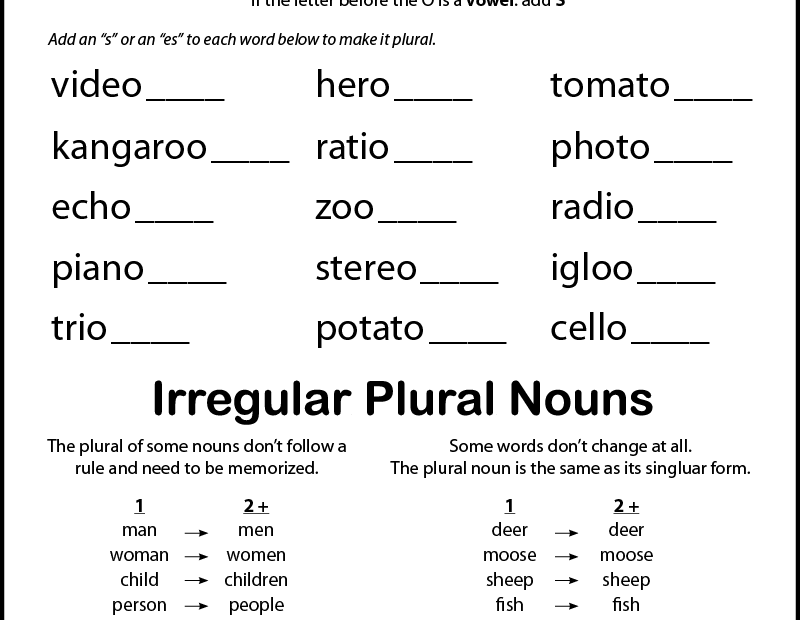 Printable Plural Nouns Worksheets For Kids Tree Valley Academy