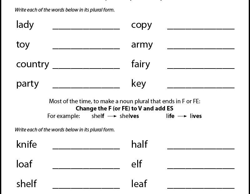 Printable Plural Nouns Worksheets For Kids Tree Valley Academy