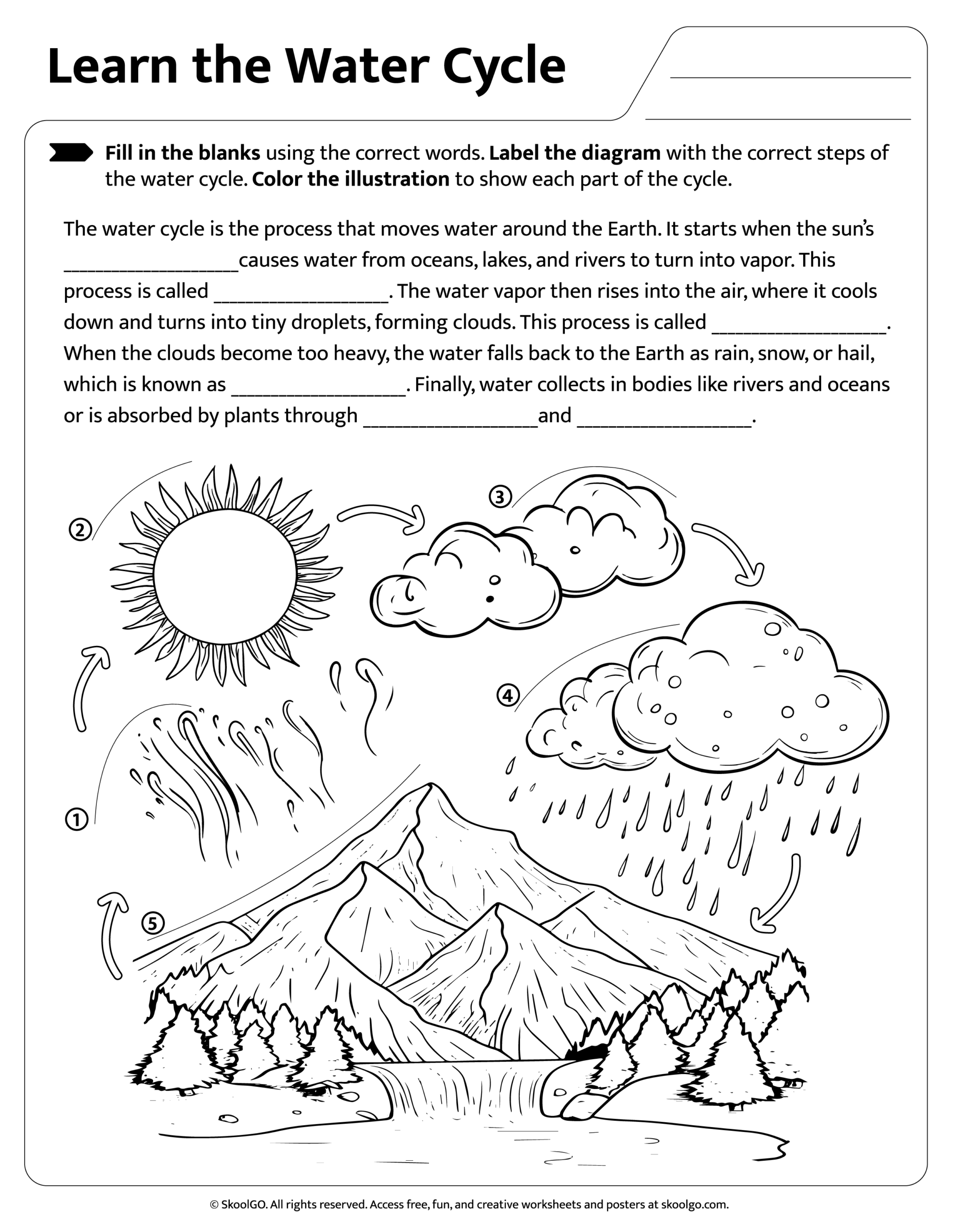 water cycle vocabulary worksheet pdf
