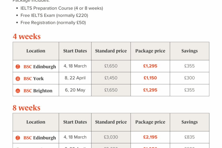 Promotions IELTS Packages BSC Education