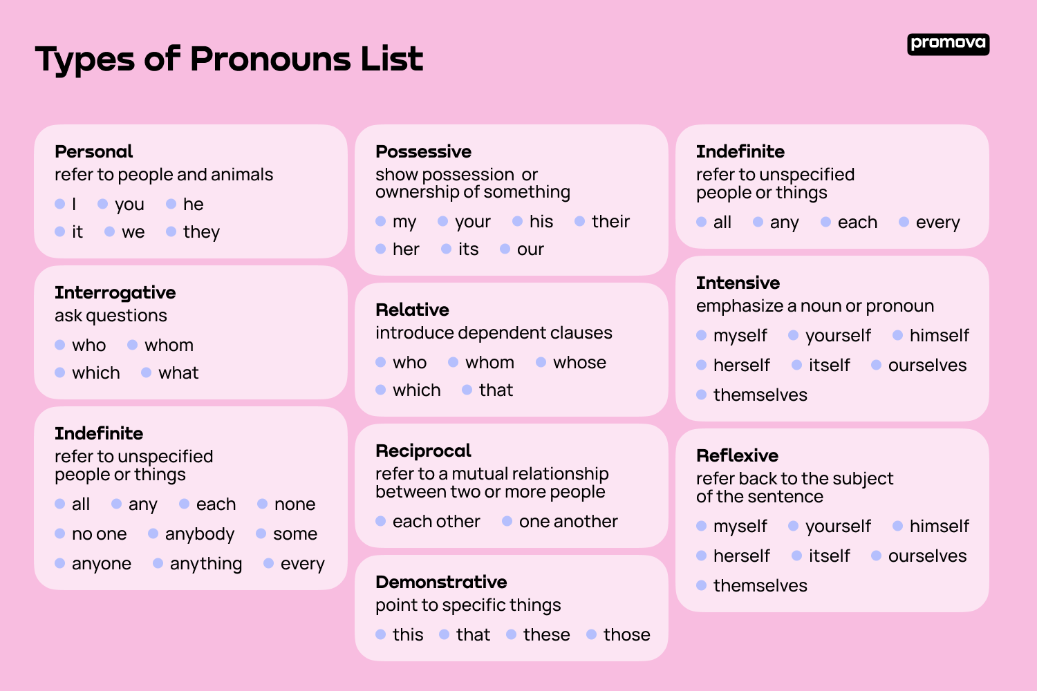 personal nouns list