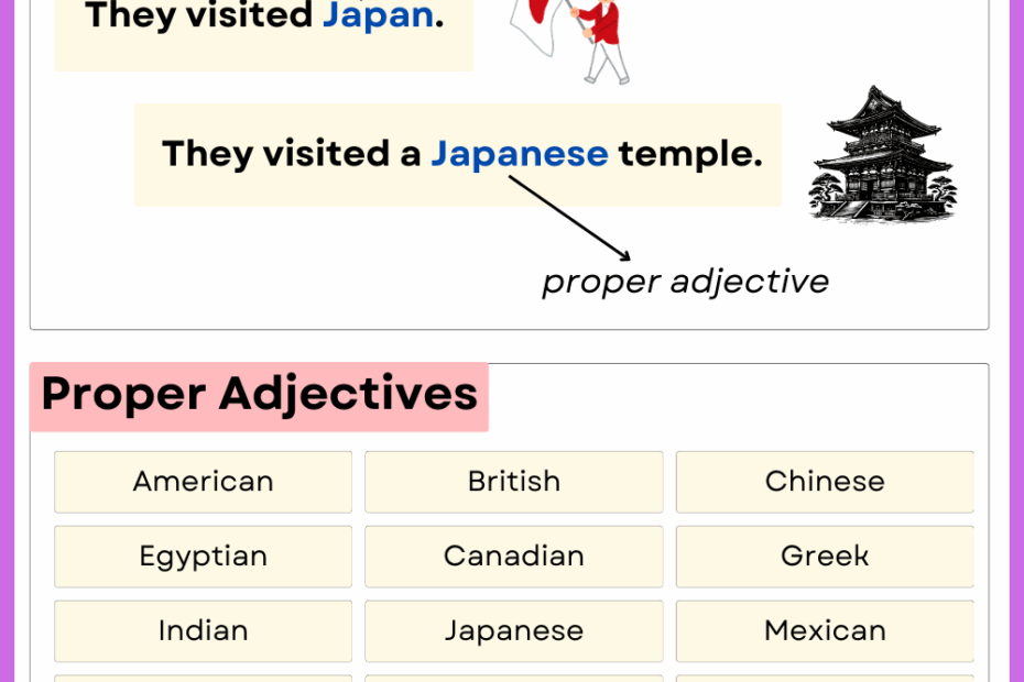Proper Adjectives Definition And Examples In English Grammrary