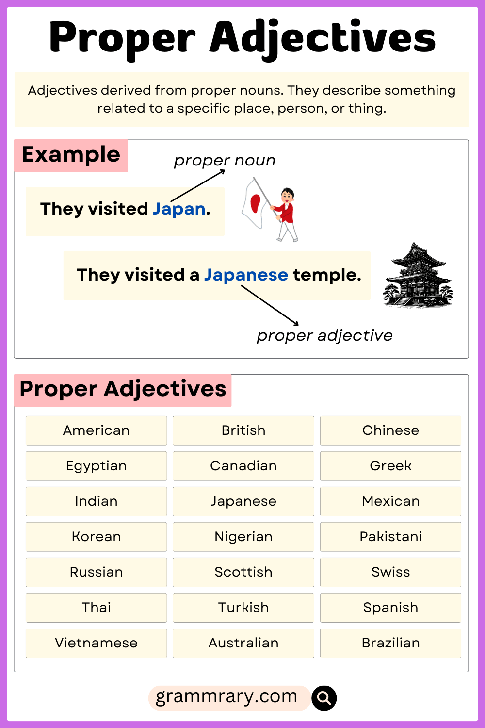 Proper Adjectives Definition And Examples In English Grammrary