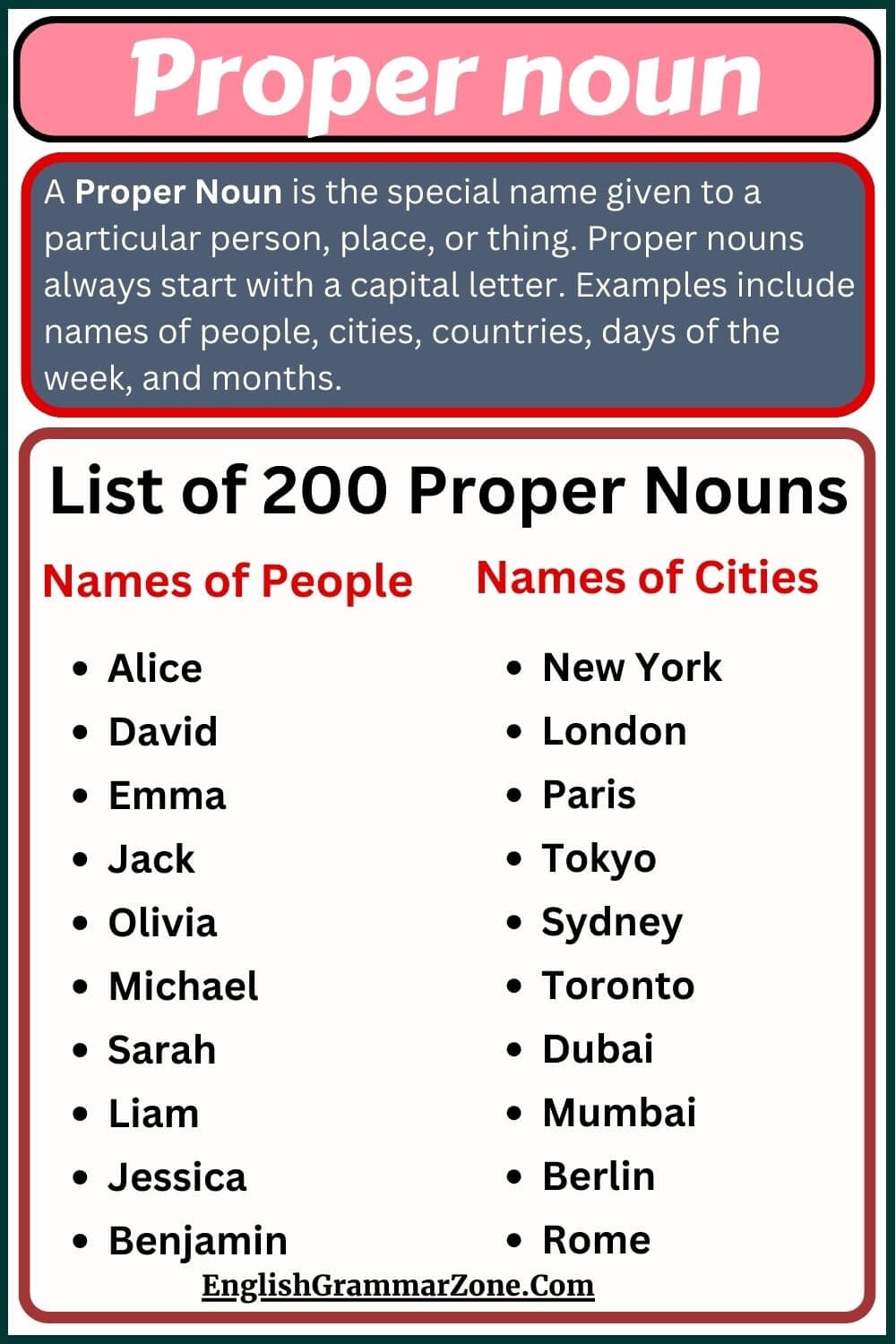 define proper noun
