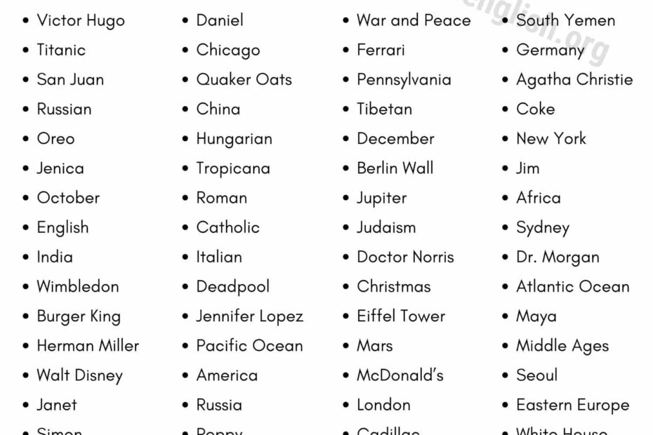 Proper Noun Wonderful List Of 100 Proper Nouns In English Love English