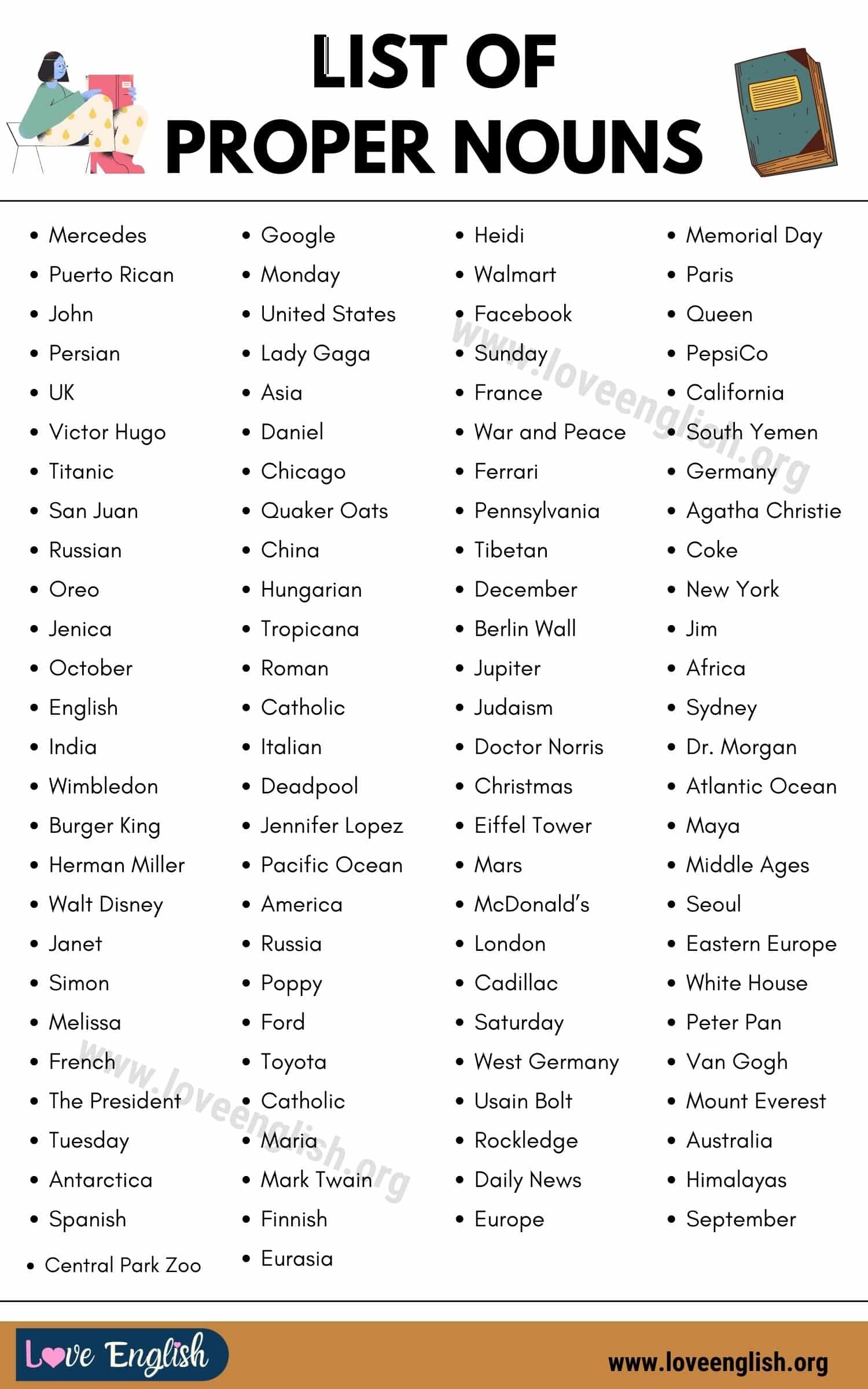 Proper Noun Wonderful List Of 100 Proper Nouns In English Love English