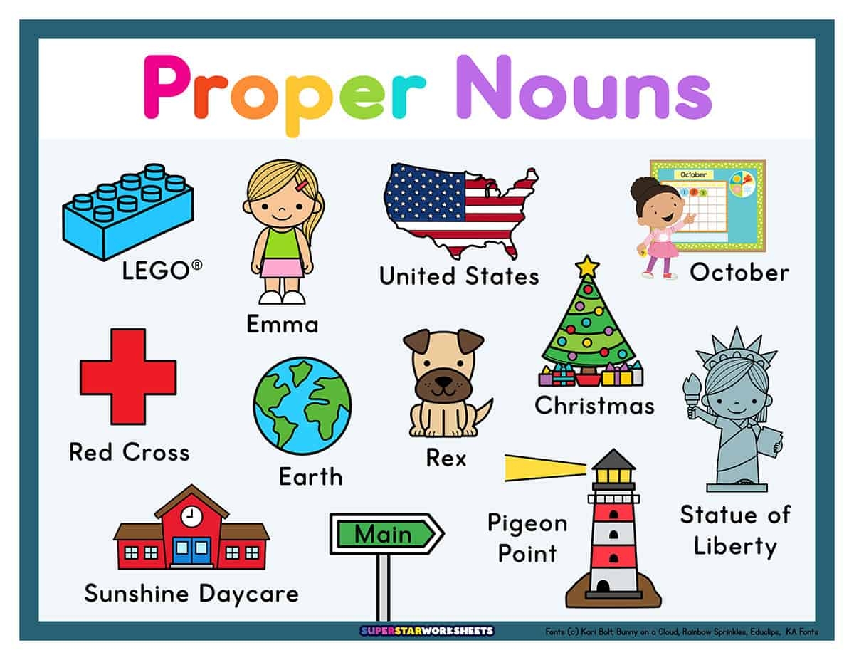 what is proper noun
