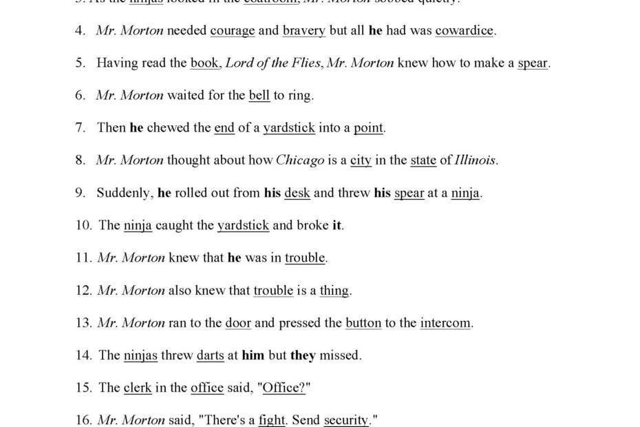 Proper Nouns Common Nouns And Pronouns Worksheet