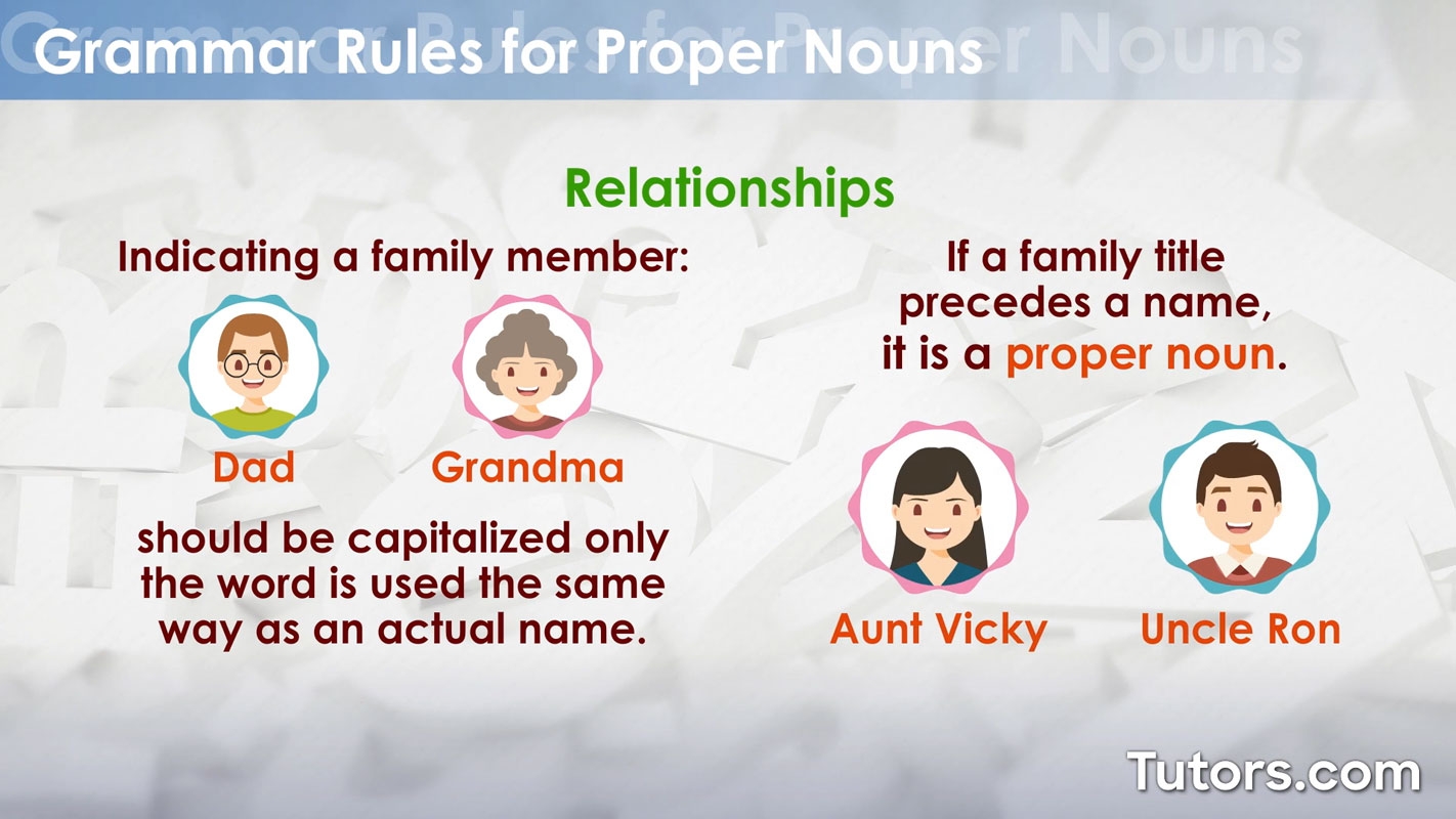 Proper Nouns Definition Rules U0026 Examples