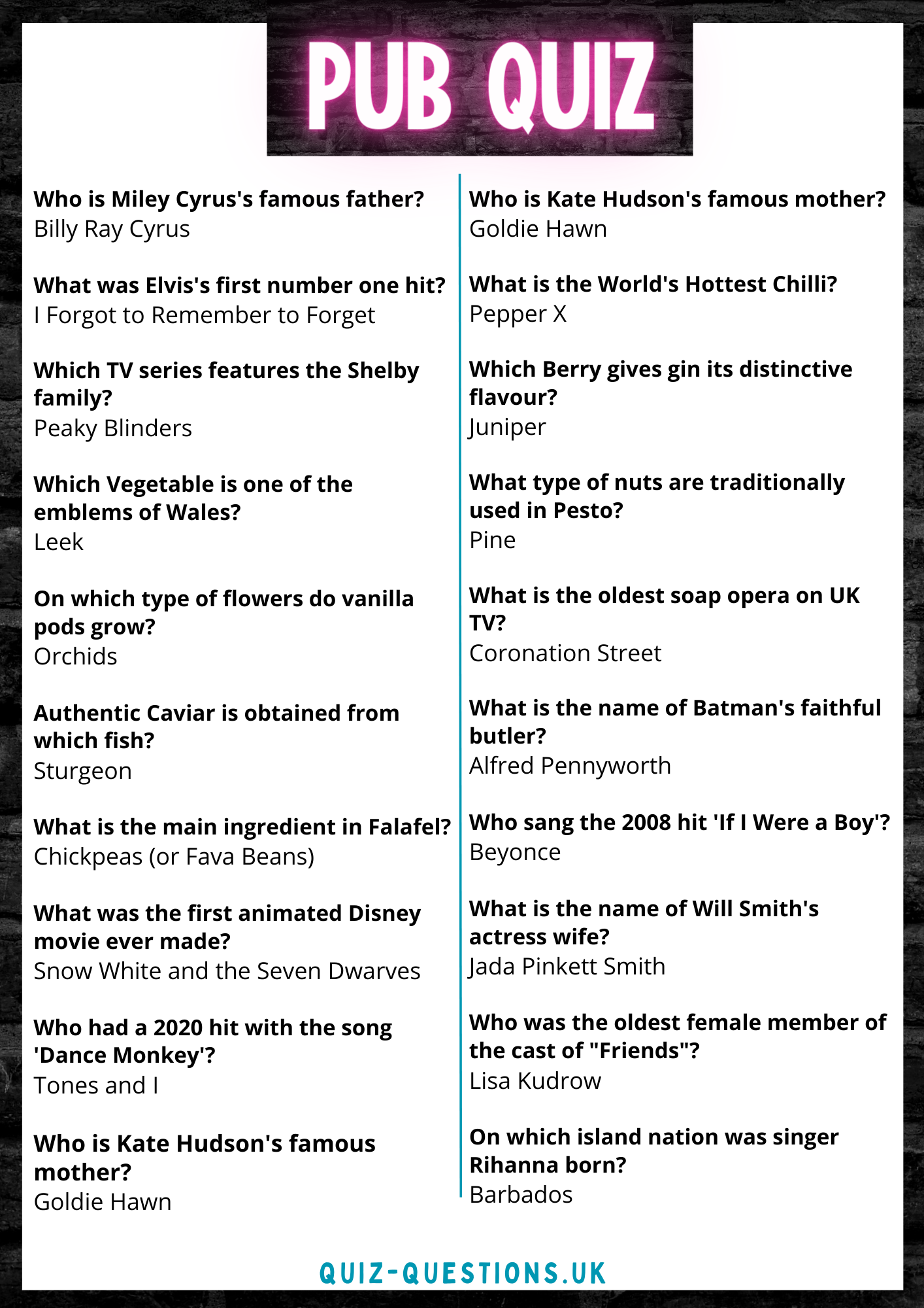 Pub Quiz Questions U0026 Answers 2025
