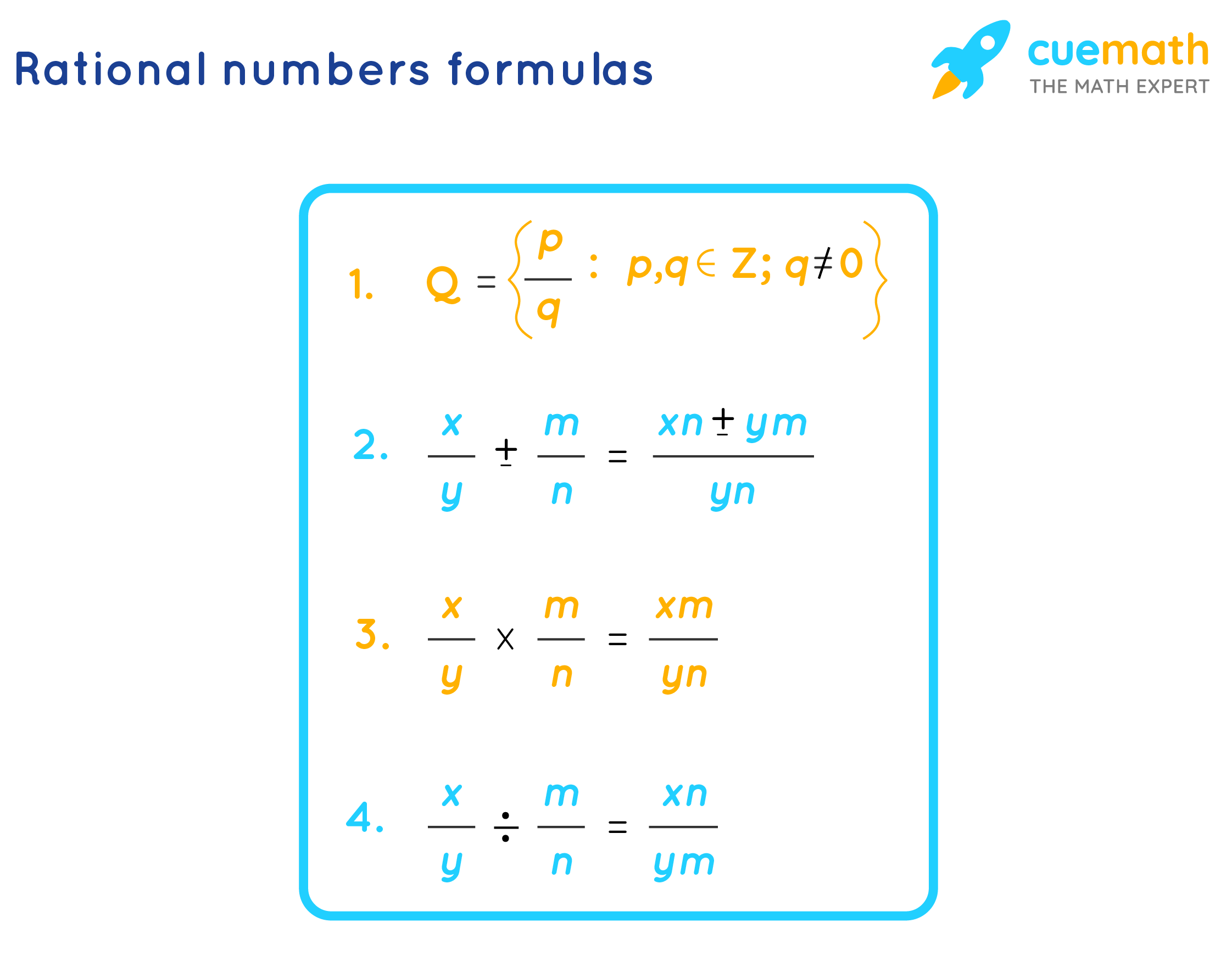 Rational Numbers Formula List Of All Rational Numbers Formula 