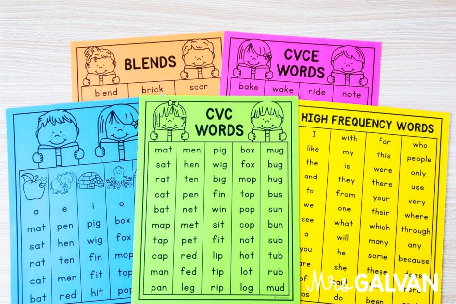 Read CVC Words