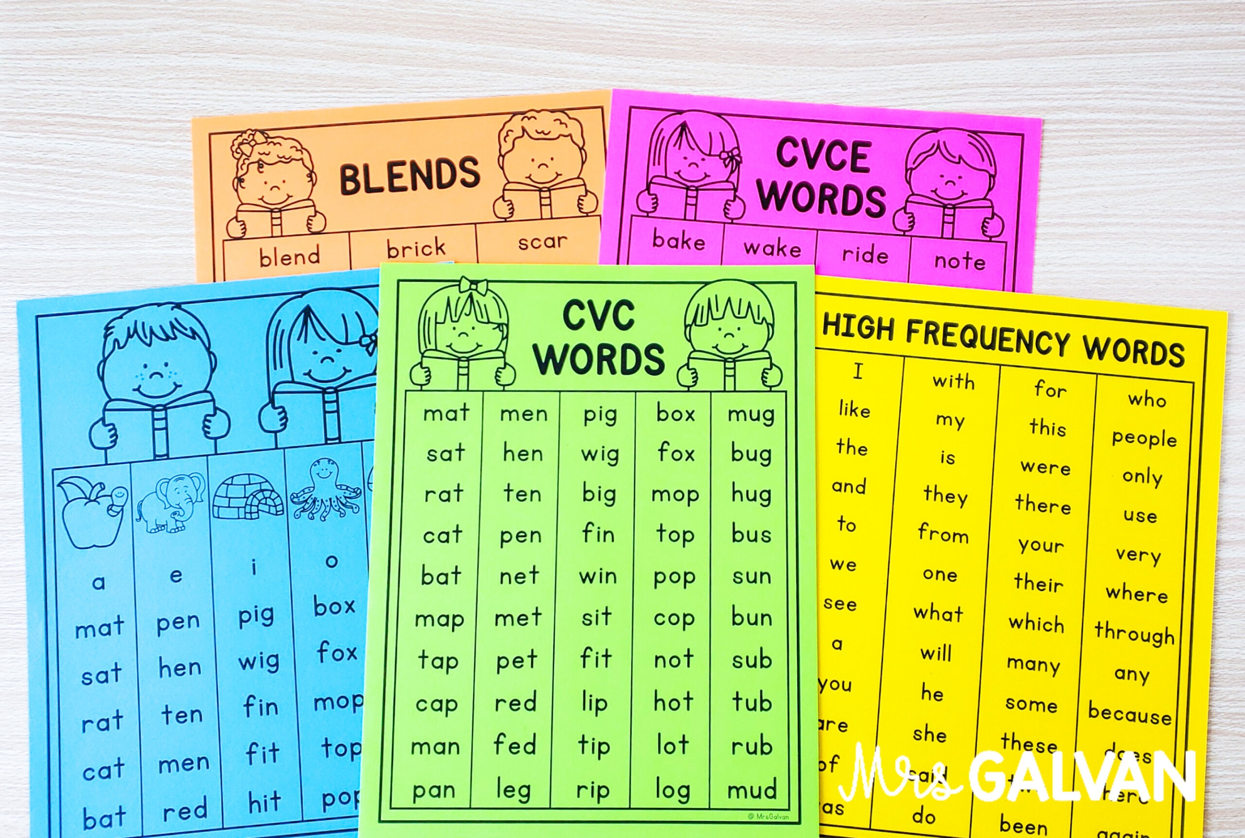 Read CVC Words