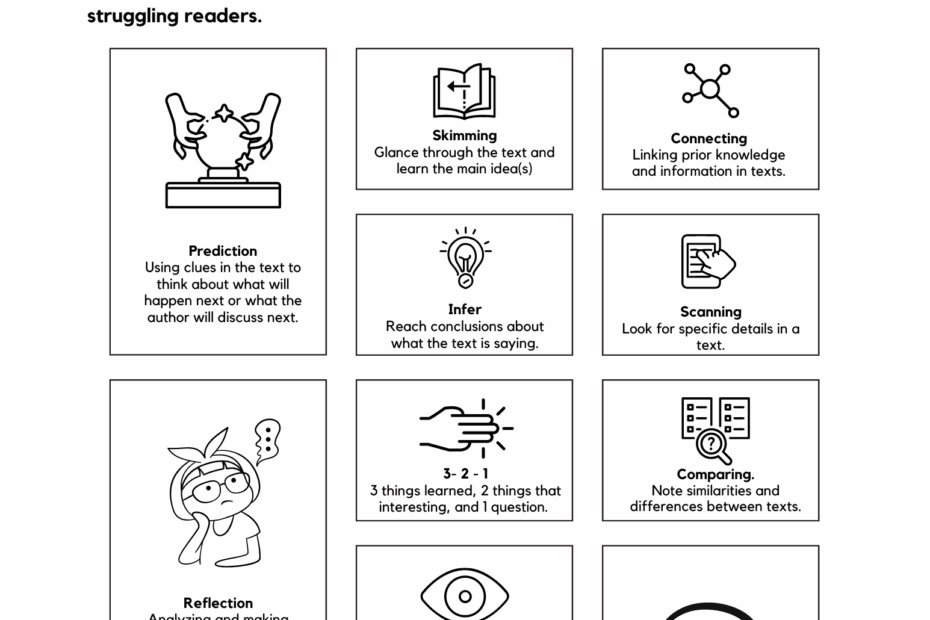 Reading Strategies By David Deubelbeiss