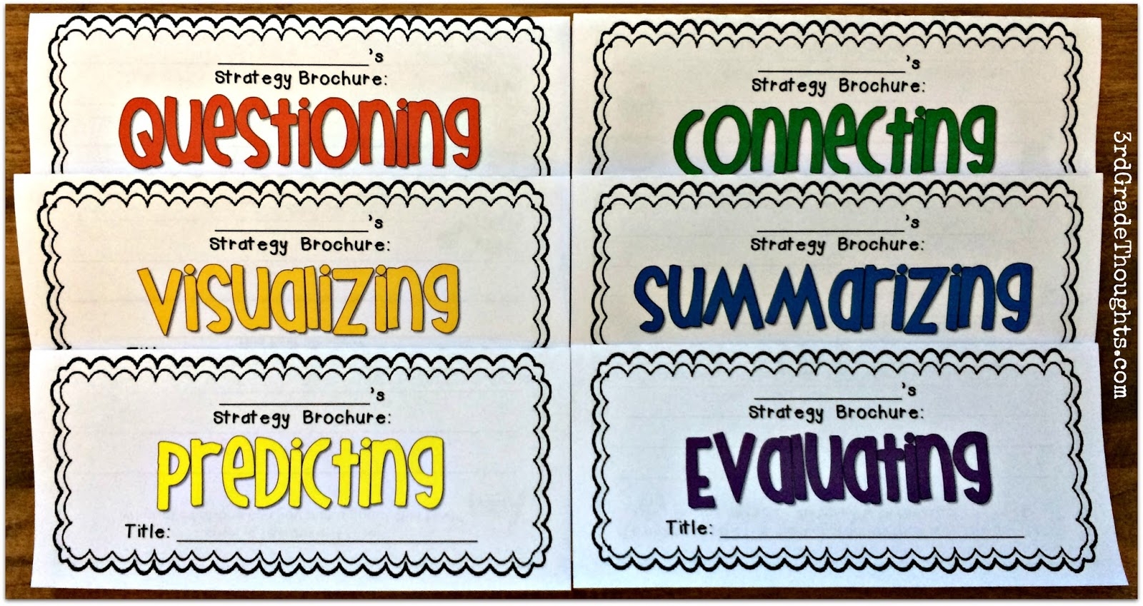 Reading Strategy Brochures 3rd Grade Thoughts