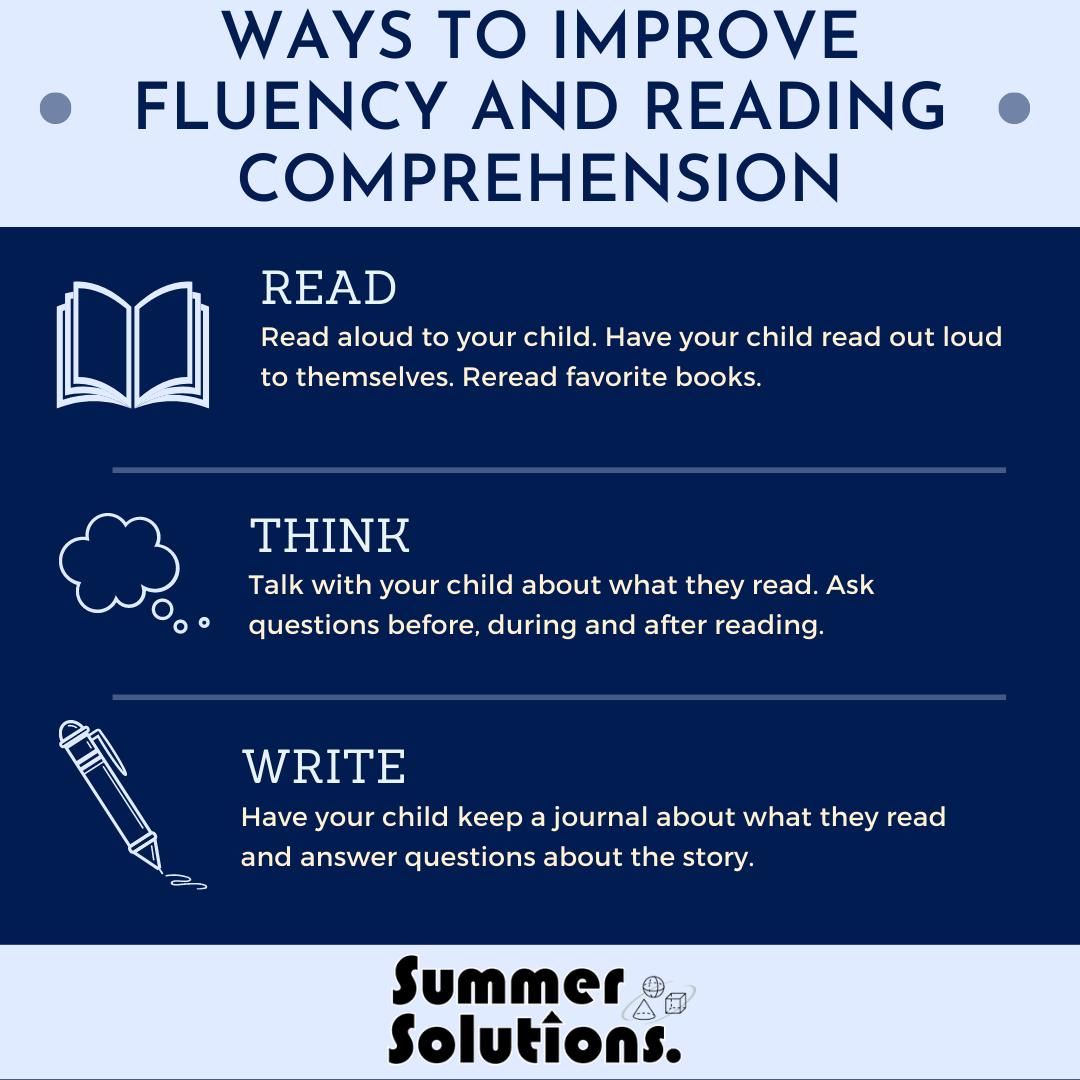 how to improve reading comprehension