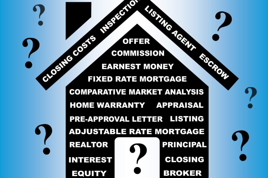 Real Estate Glossary
