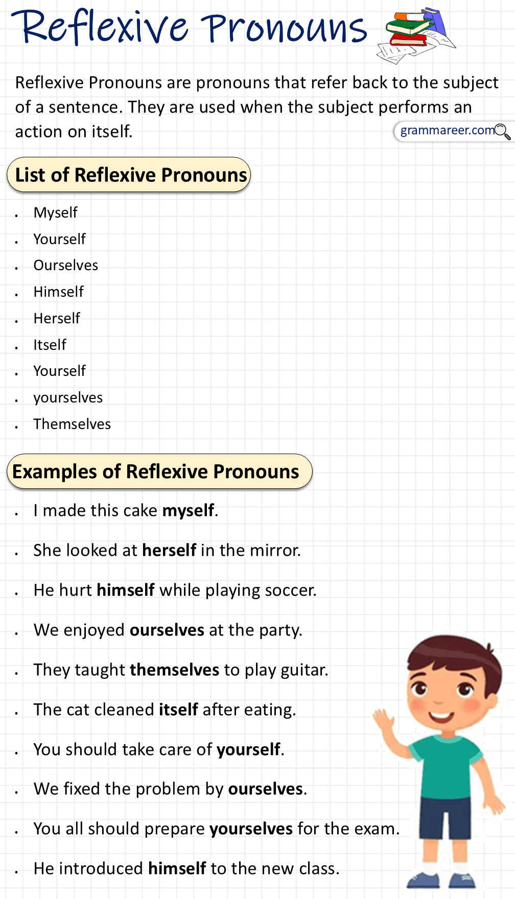 reflexive noun definition