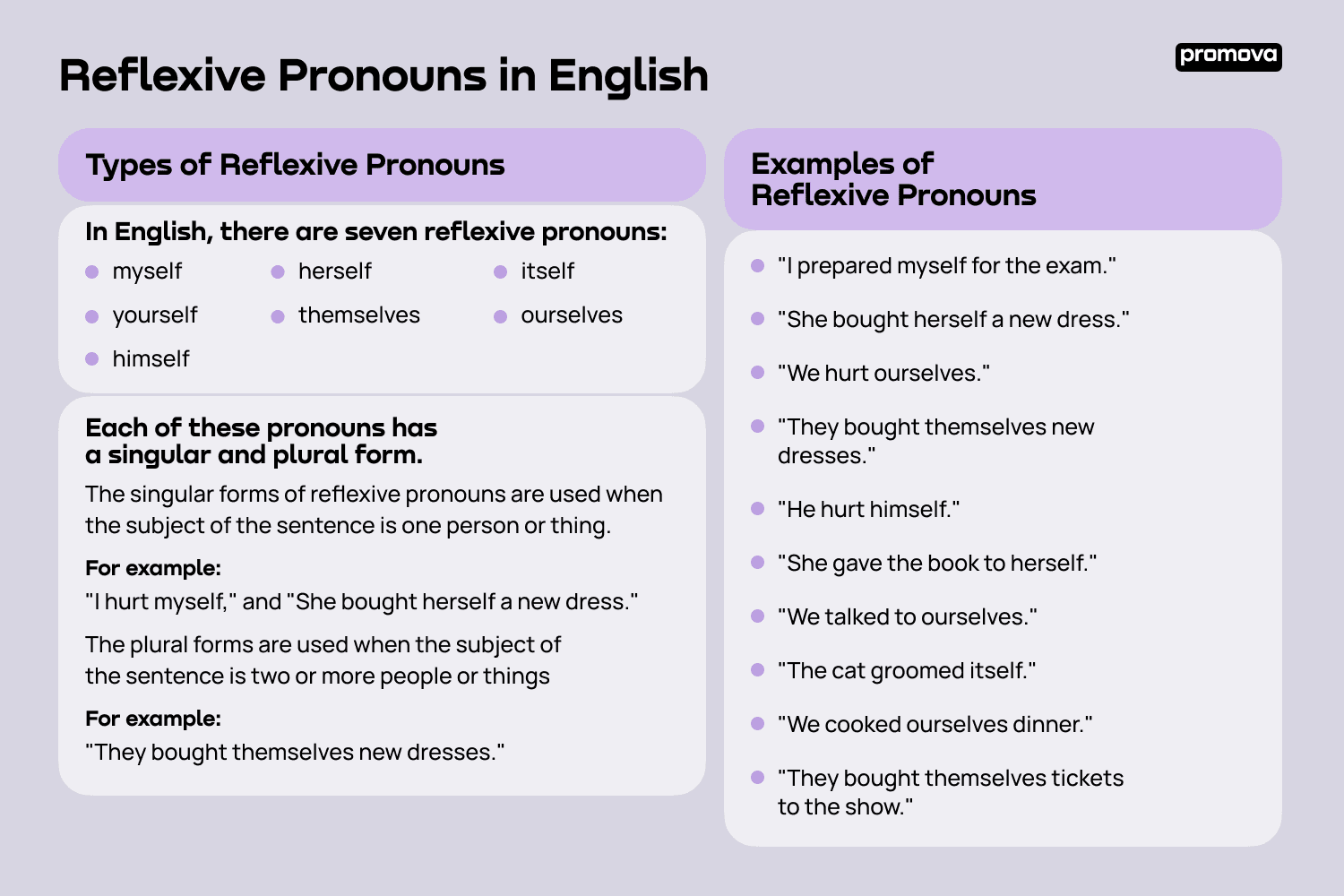 reflective nouns