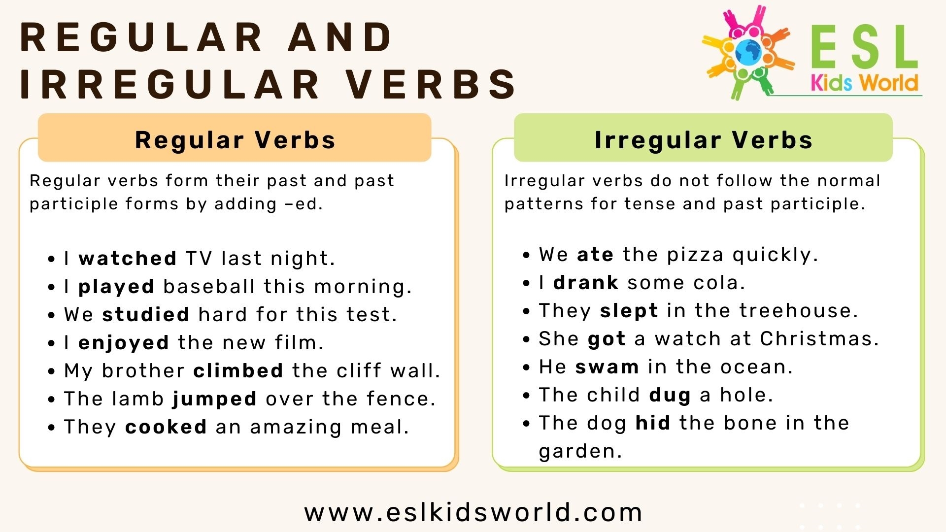 Regular And Irregular Verb Examples What Is An Irregular Verb ESL Kids World
